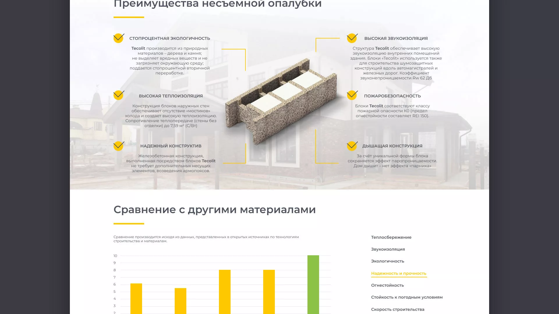 Создание сайта для строительной компании «ЭКОДОМ» в Бийске